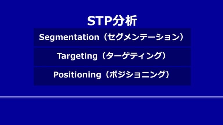 STP分析