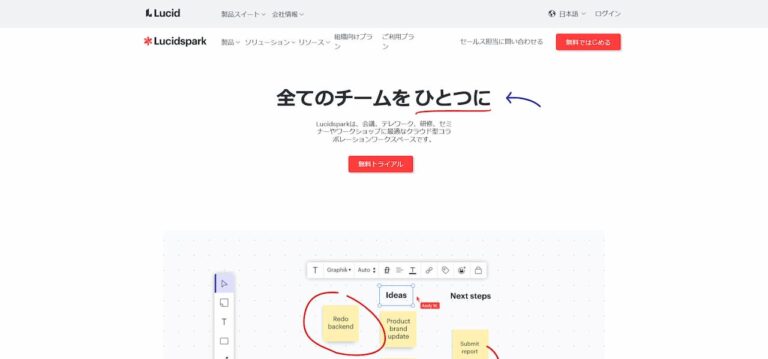 【無料】オンライン ホワイトボード Lucidspark | Miro 比較 料金 アプリ 紹介