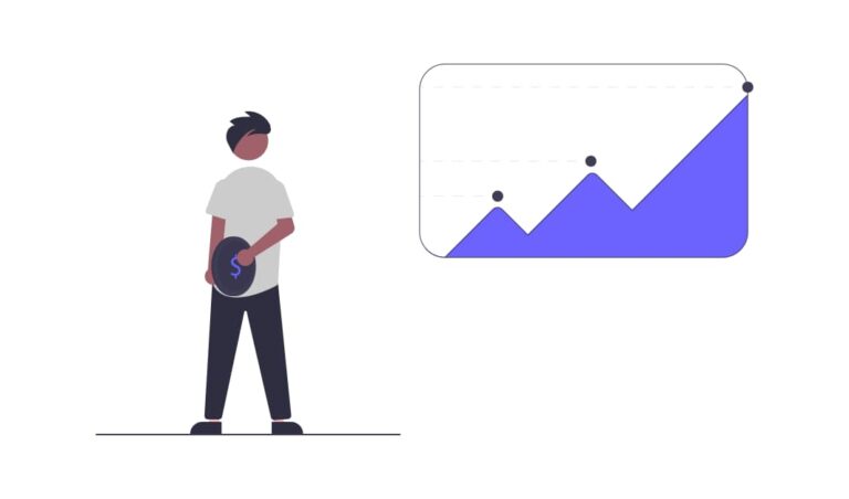 web広告 見積もり 平均いくら web広告 予算 決め方 をまとめてみた。